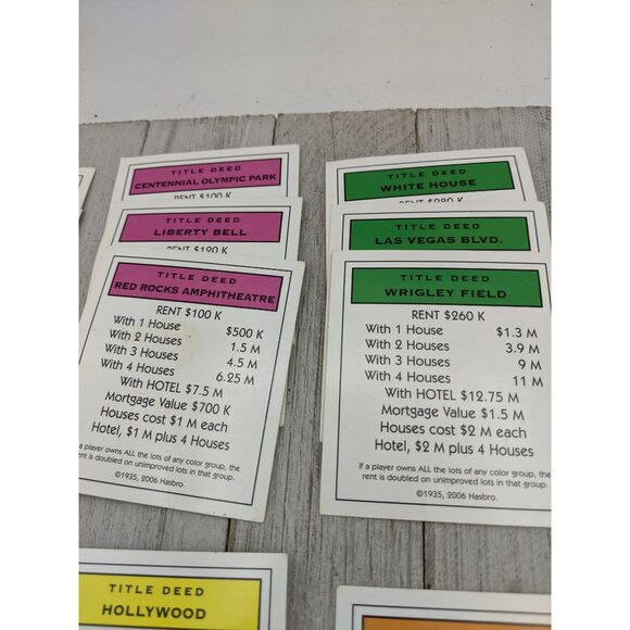 Monopoly Electronic Banking 2007 Replacement Property Cards Complete - Picture 5 of 7